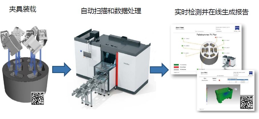 蛟河蛟河蔡司蛟河工业CT